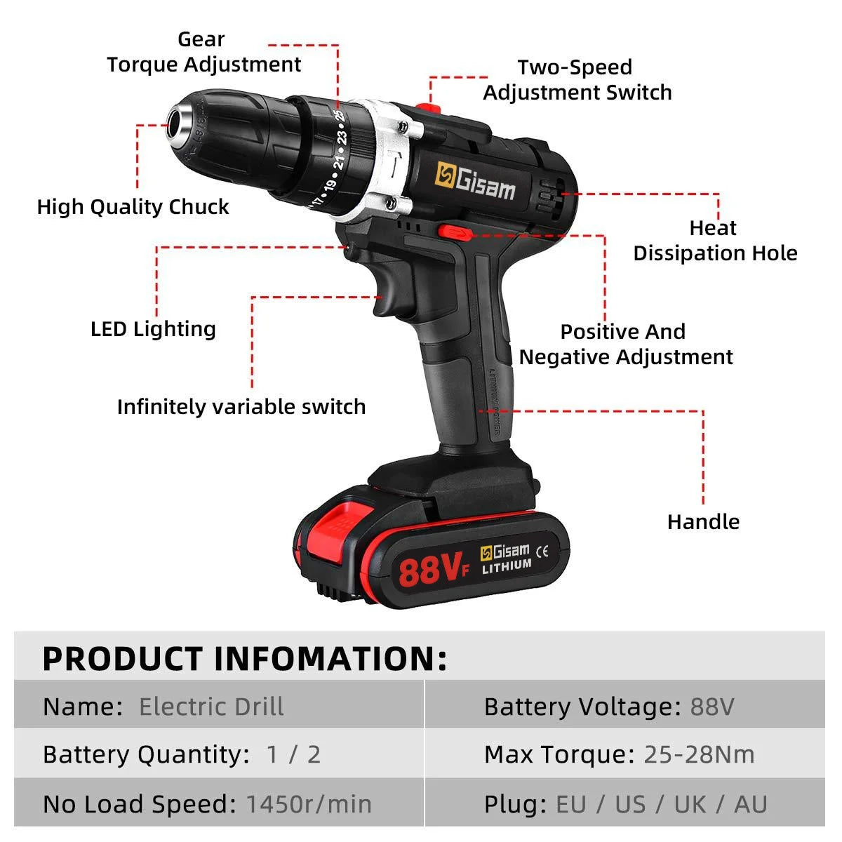 21V Cordless Drill Driver Set – Electric Screwdriver, Impact Function, 2-Speed, Rechargeable Lithium-Ion Battery for DIY & Home Use